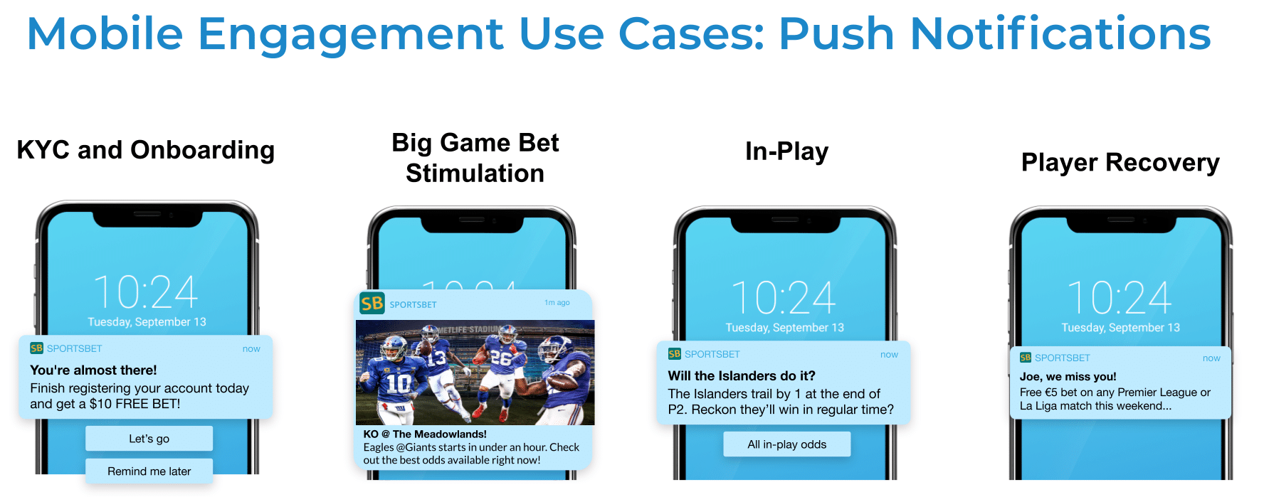 Using push notifications to engage mobile players
