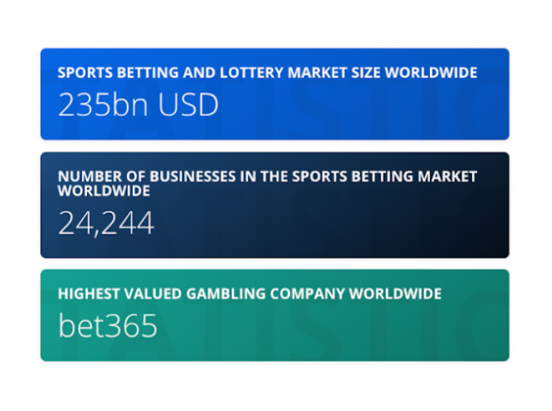 10 Essential Strategies To Why Mostbet Casino Stands Out in 2024